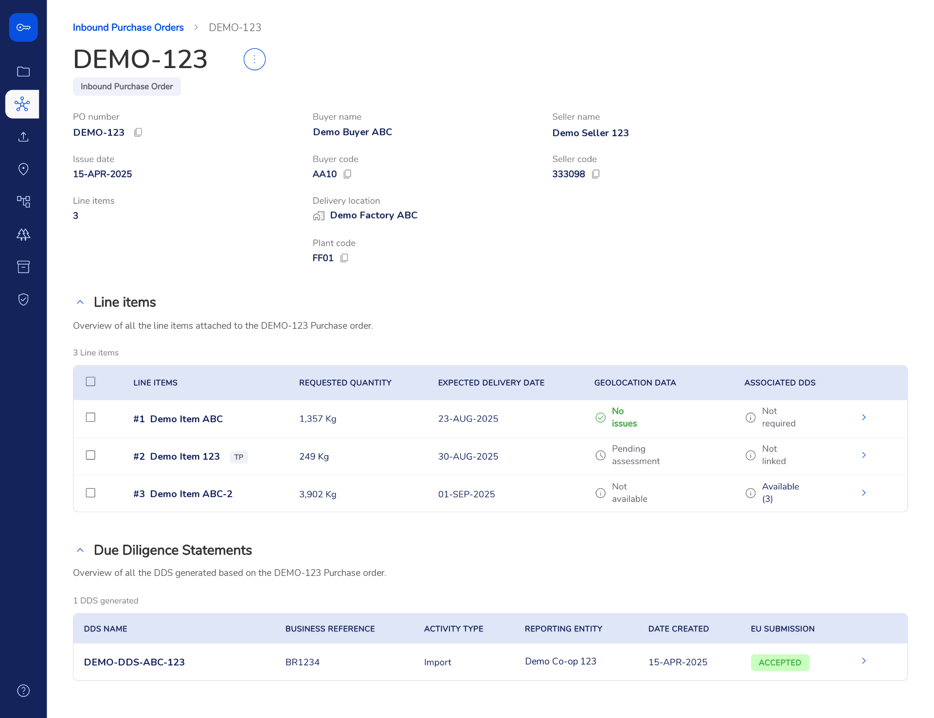 Inbound Purchase Order detail with Gateway Check